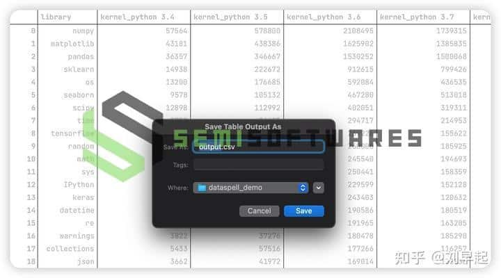 JetBrains DataSpell 4