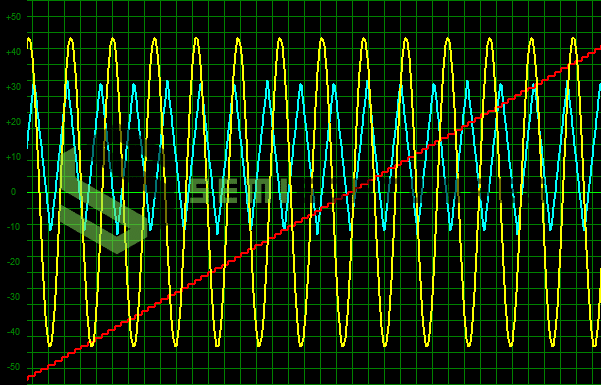 TMS VCL Instrumentation Workshop 3