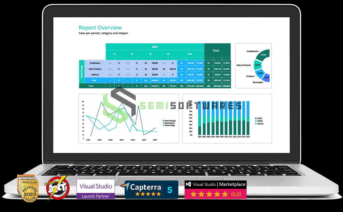 Combit List and Label Enterprise 1