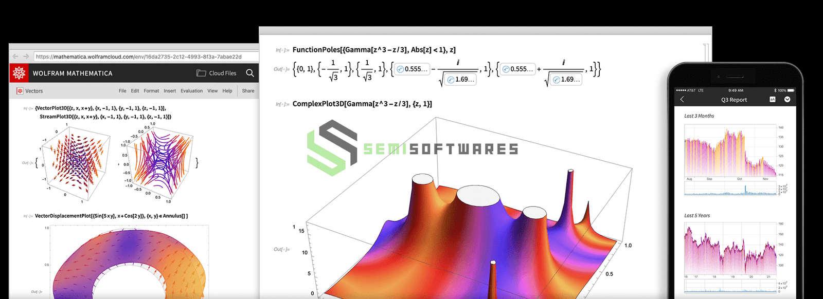 Wolfram Mathematica